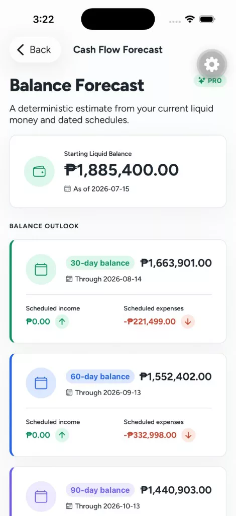 WorthBook cash flow forecast with 30, 60, and 90 day projected balances