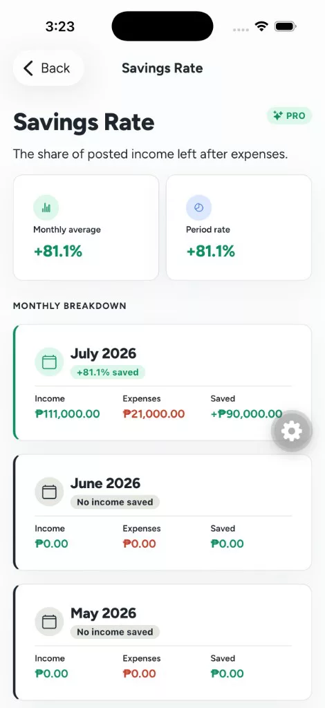 WorthBook savings rate report showing monthly income, expenses, and saved amounts